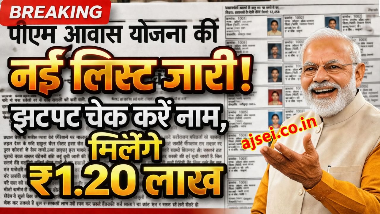 PM Awas Yojana Gramin List 2026